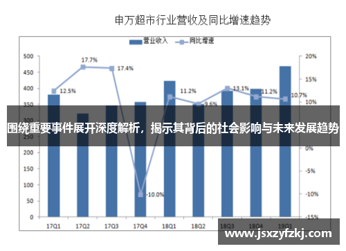 围绕重要事件展开深度解析，揭示其背后的社会影响与未来发展趋势