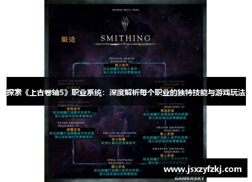 探索《上古卷轴5》职业系统:深度解析每个职业的独特技能与游戏玩法 探索《上古卷轴5》职业系统:深度解析每个职业的独特技能与游戏玩法