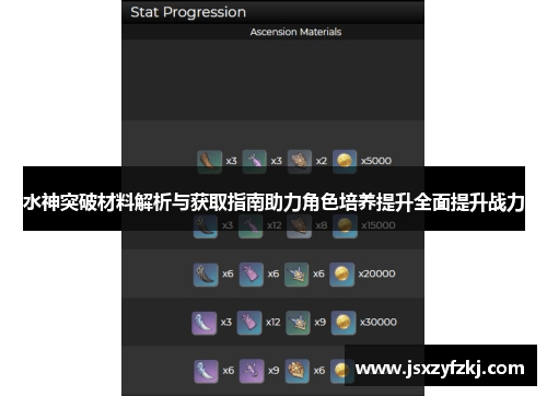 水神突破材料解析与获取指南助力角色培养提升全面提升战力 水神突破材料解析与获取指南助力角色培养提升全面提升战力